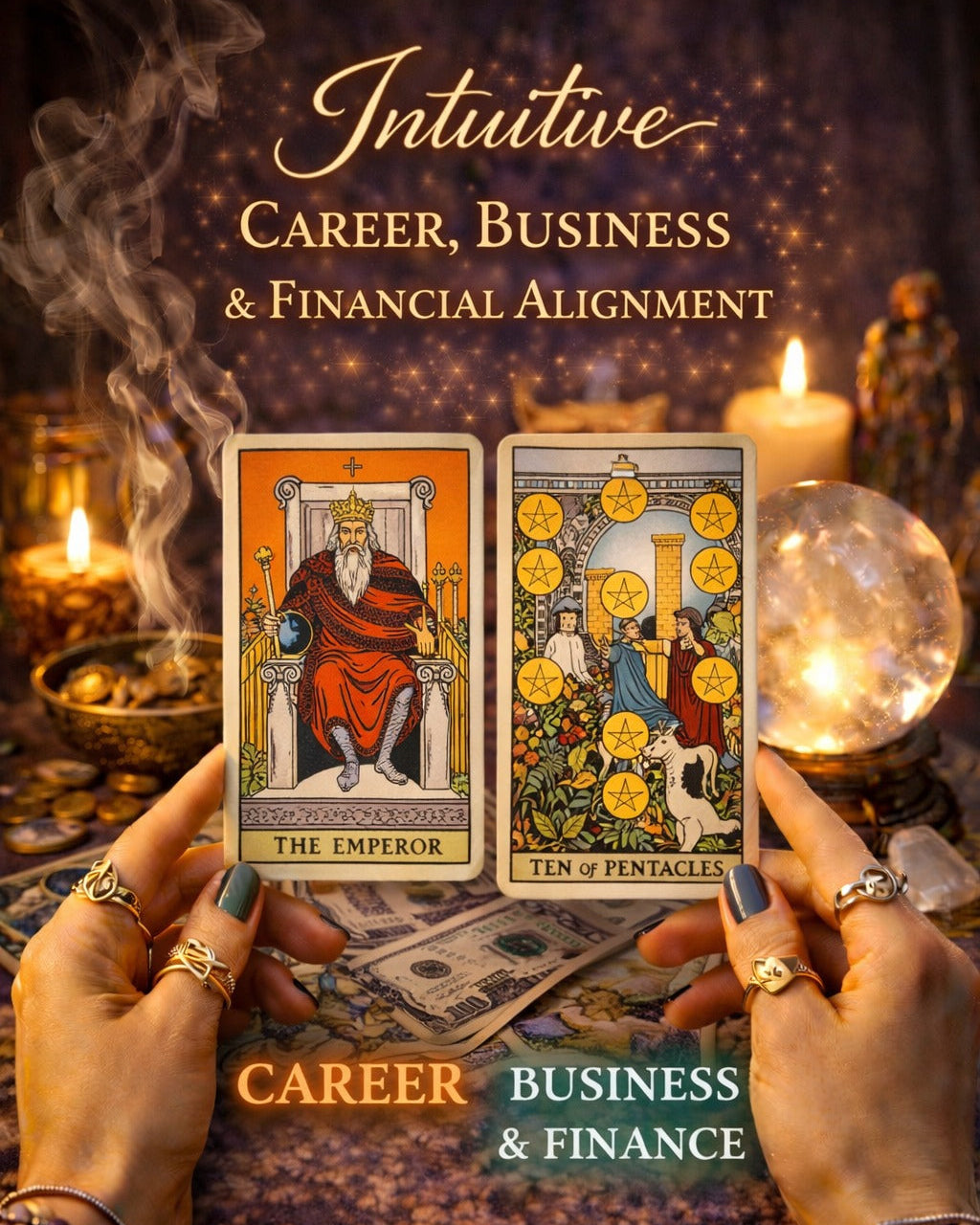 Intuitive Career, Business & Financial Alignment